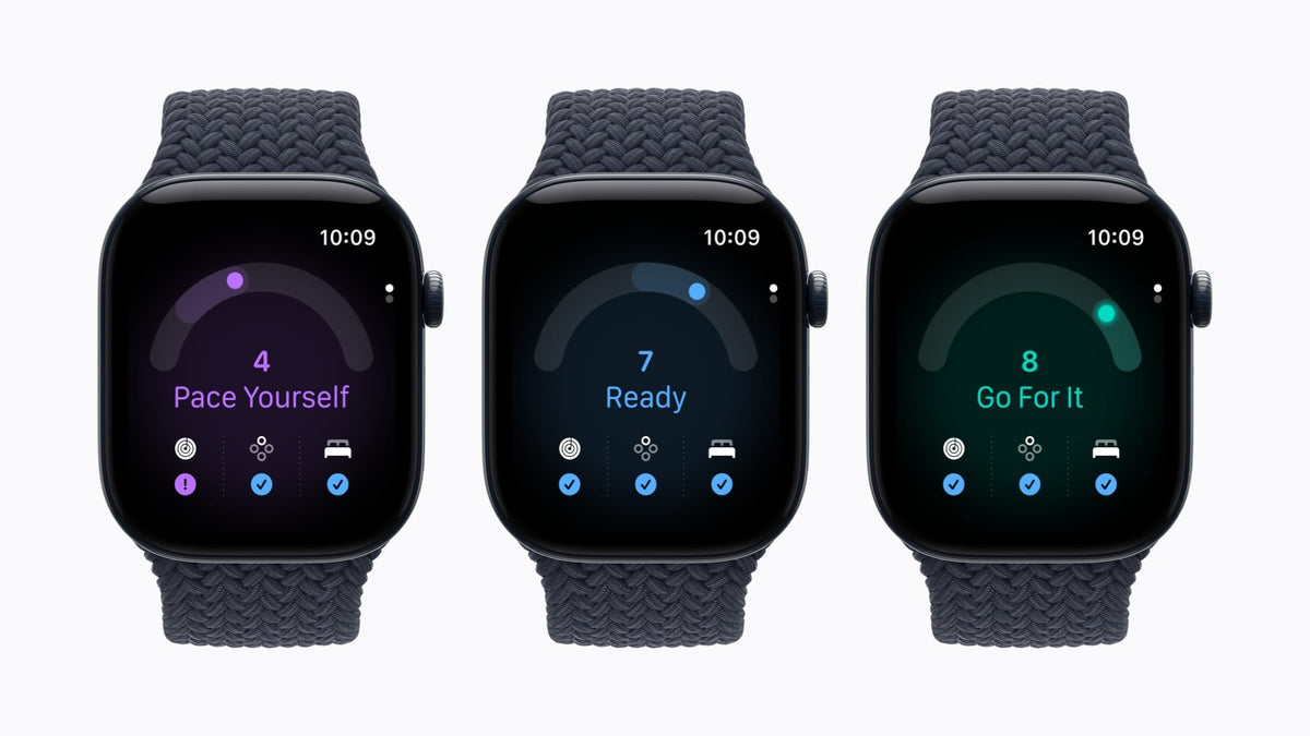 Apple Watch Series 12 - Rest, or go for it?