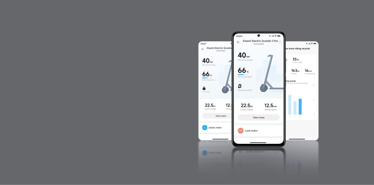 Xiaomi Electric Scooter 5 Pro - Smart app. Newer sibling.