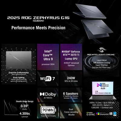 Asus ROG Zephyrus G16 (2025) GU605CR-QR161 (Core Ultra 9 285H, 64GB/1TB, 16-inch 240Hz, RTX5070Ti)