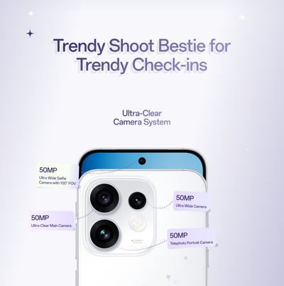 Oppo Reno 16 5G 12GB/256GB