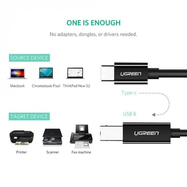 UGREEN USB-C To USB-B - image 2