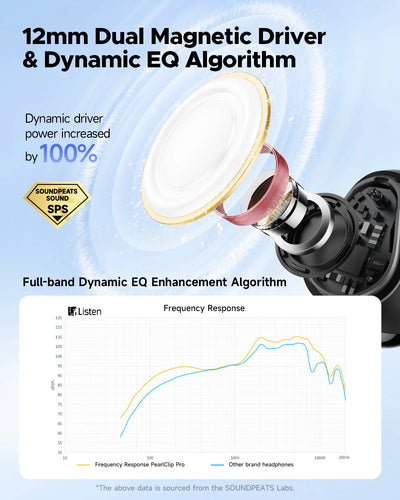 SoundPeats PearlClip Pro