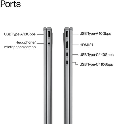 HP Omnibook X Flip 16 AR0013DX (AMD Ryzen AI 5 340, 16GB/512GB, 16-inch 2K X360, AMD Radeon 840M, WIN11)