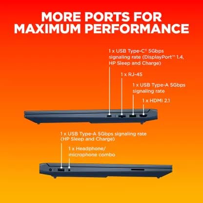 HP VICTUS 15 FA2013DX (Core I5-13420H, 512GB NVME/8GB DDR4, 15.6" FHD 144HZ, RTX 3050 6GB, WIN 11/ MICA SILVER)