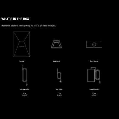 Starlink Gen 3 Standard Kit (High Speed, Low-Latency Internet, WiFi 6, Satellite Connectivity)
