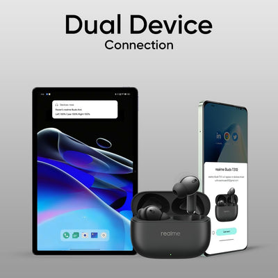 Realme Buds T310