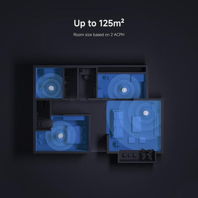 Xiaomi Smart Air Purifier Elite
