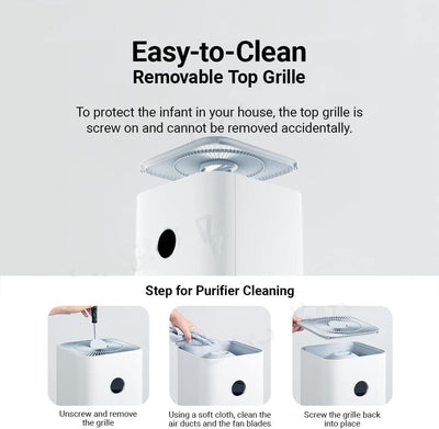 Xiaomi Smart Air Purifier 4 Pro