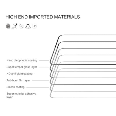 Nillkin Anti-Explosion Glass Protector For Google Pixel 8