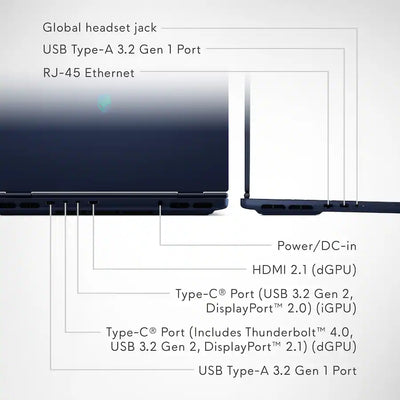 DELL ALIENWARE 16X AURORA LAC16251-9582BLUPUS (Core ULTRA 9 275HX, 2TB NVME/32GB DDR5, 16" WVA (2560x1600) 240HZ, RTX 5070 8GB, WIN 11/BLUE)