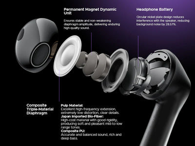 SoundPeats Air5