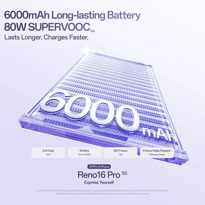 Oppo Reno 16 Pro 5G 12GB/512GB