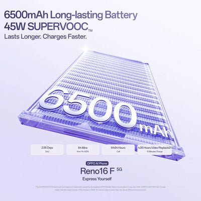 Oppo Reno 16F 5G 8GB/256GB