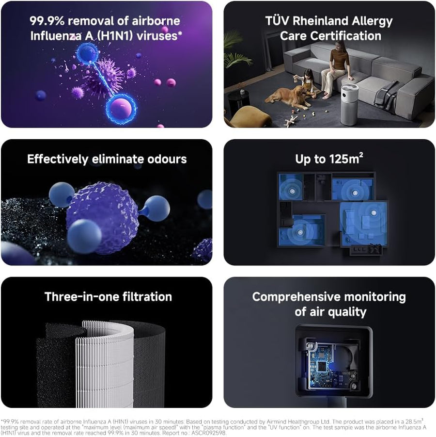 Xiaomi Smart Air Purifier Elite - image 2
