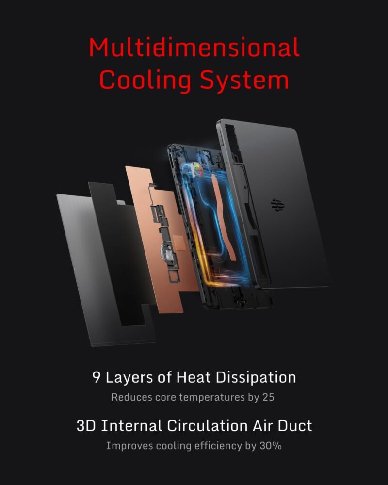 RedMagic Nova | Gaming Tablet