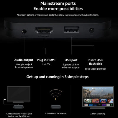 Xiaomi Box S (2nd Generation)