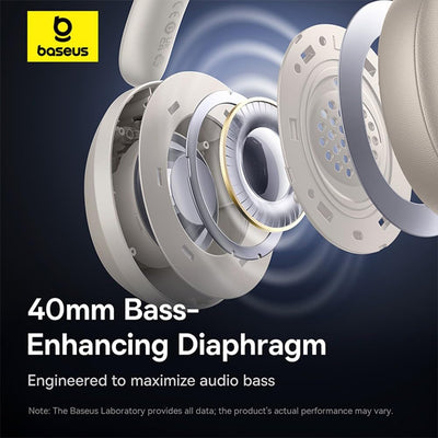 Baseus Bass 35 Max (Wireless Headphones with Body Shaking Bass)
