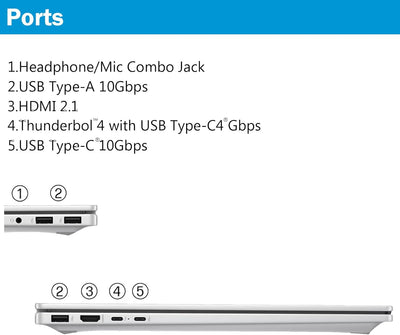 HP OMNIBOOK X NGAI 17-DD0047NR (Core Ultra 7 256V, 512GB NVME/16GB DDR5 ON BOARD, 17" FHD TOUCHSCREEN, INTEL ARC 140V, WIN 11/GLACIER SILVER)