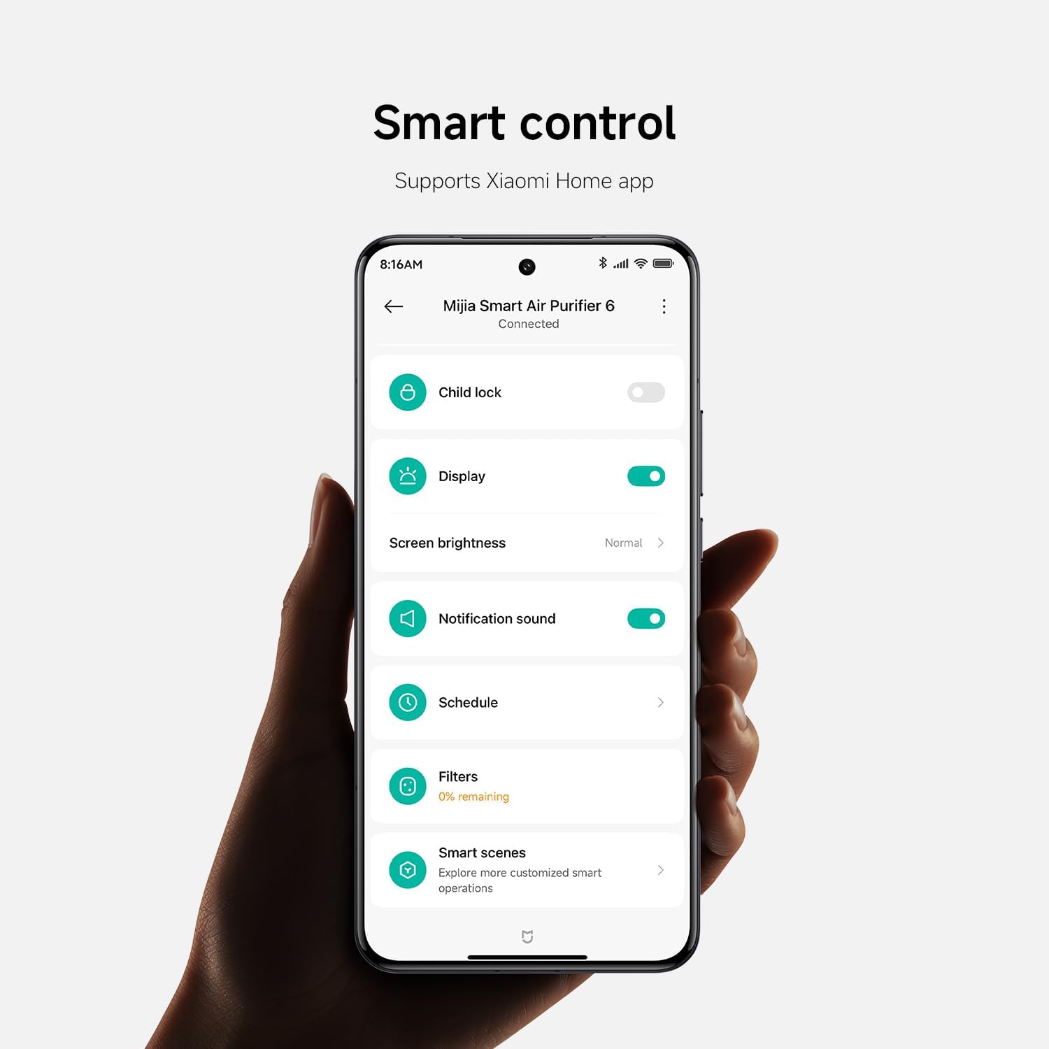 Xiaomi Mijia Smart Air Purifier 6