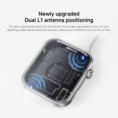 Redmi Watch 6