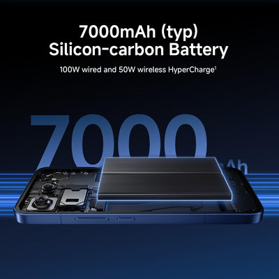 Xiaomi 17T Pro