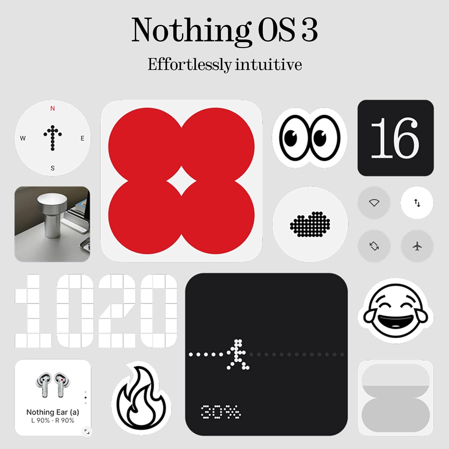 Nothing Phone (3a) 12GB/256GB