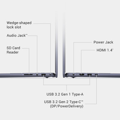 DELL INSPIRON I5640-7609BLU-PUS (INTEL CORE 7 SERIES 1 150U, 1TB NVME/32GB DDR5 ON BOARD, 16"FHD+ X360 TOUCHSCREEN, INTEL, WIN 11/ICE BLUE)