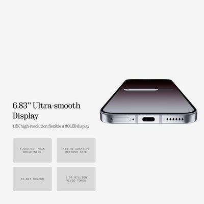 Nothing Phone 4a Pro 12GB/256GB