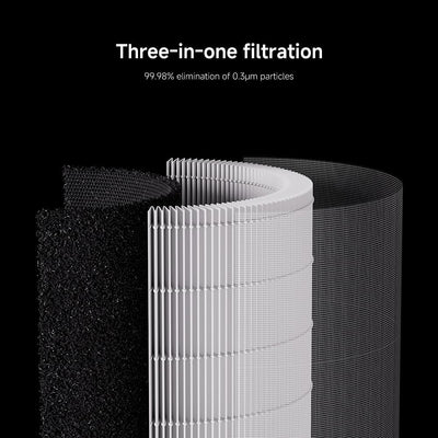 Xiaomi Smart Air Purifier Elite