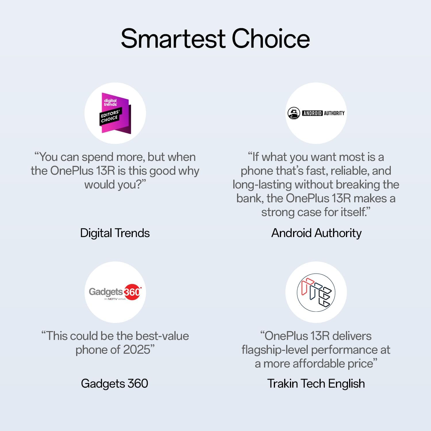 OnePlus 13R 12GB/256GB