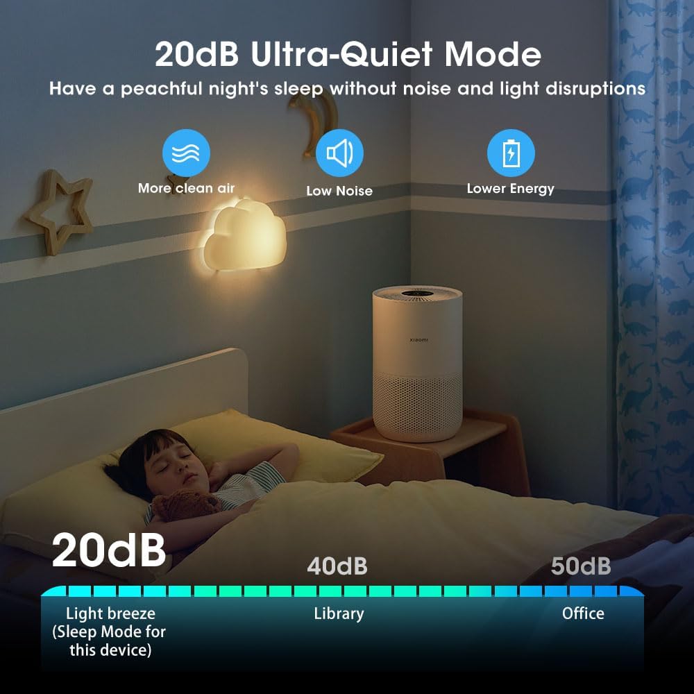 Xiaomi Smart Air Purifier 4 Compact