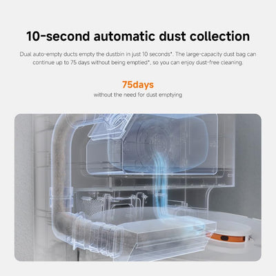 Xiaomi Robot Vacuum X20 Pro