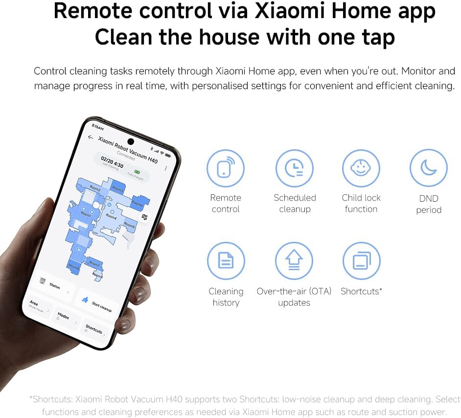 Xiaomi Robot Vacuum H40