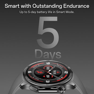 OnePlus Watch 3 (1.5-inch LTPO, Quick Charging, Dual GPS and Snapdragon W5 Chip)