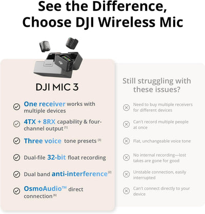 DJI Mic 3