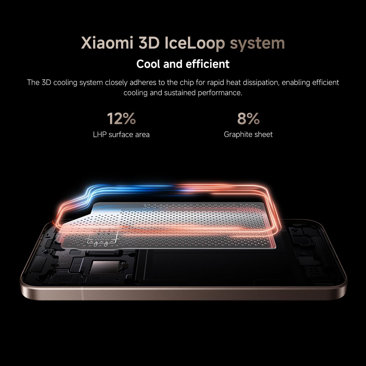 Xiaomi 15T Pro 12GB/512GB