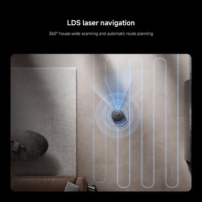 Xiaomi Robot Vacuum X20 Max