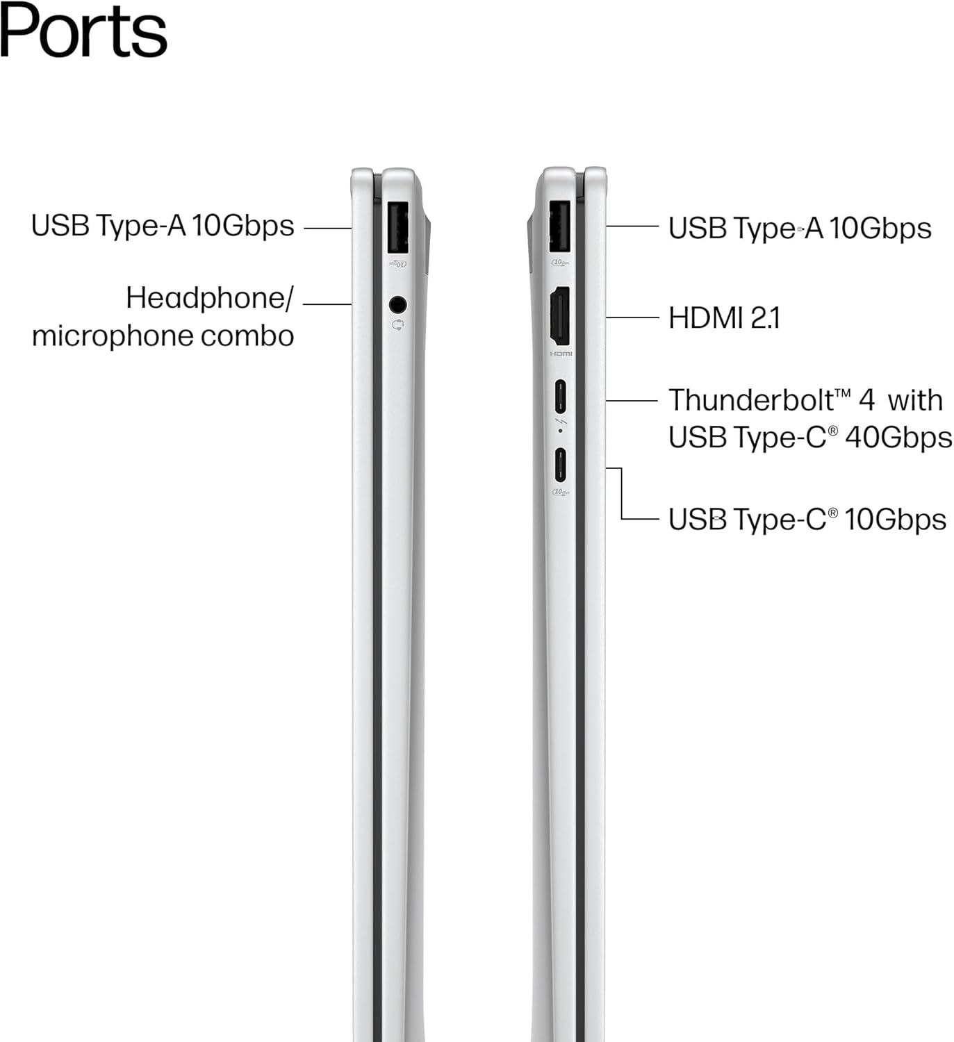 HP Omnibook 7 Flip 16-AU0070 (Intel Core Ultra 7 265V, 16GB/512GB, 16-inch FHD X360, Intel Arc 140V, WIN11)