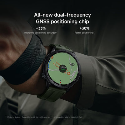Xiaomi Watch S5 46mm