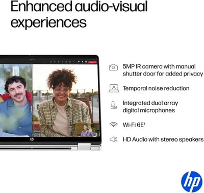 HP OMNIBOOK 5 FLIP 14-FP0013DX (CORE 5 120U, 512GB NVME/8GB DDR5 ON BOARD, 14"FHD+ X360 TOUCHSCREEN, INTEL, WIN 11 / GLACIER SILVER)