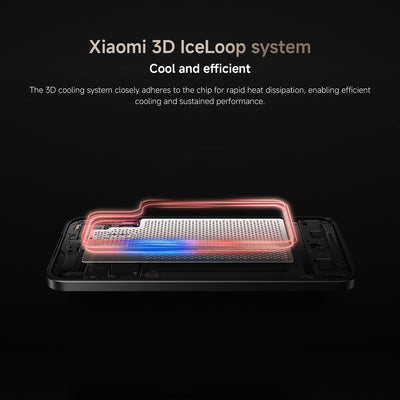 Xiaomi 15T 12GB/512GB