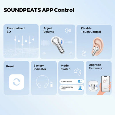 SoundPeats Clear