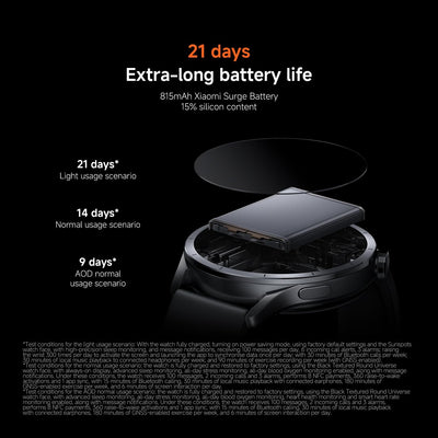 Xiaomi Watch S5 46mm