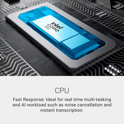 DELL 16 PLUS LDB16250-9052BLU-PUS (Core ULTRA 9 288V, 1TB NVME/32GB DDR5 ON BOARD, 16"FHD+ TOUCHSCREEN, INTEL ARC 140V, WIN 11 / LIGHT BLUE)