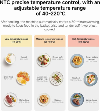 Xiaomi Smart Air Fryer 6.5L