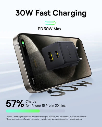 Baseus Palm 30W Fast Charger with Cable
