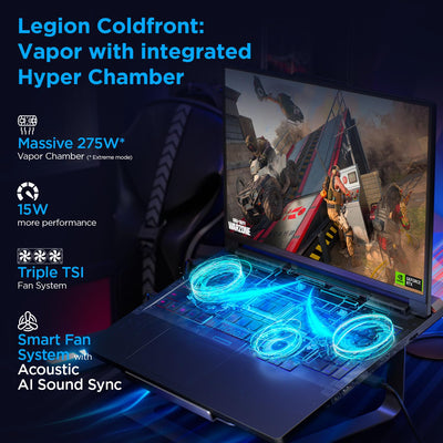 LENOVO LEGION PRO 7 16IAX10H 83F500E9DP (Core ULTRA 9 275HX, 1TB NVME/32GB DDR5, 16" WQXGA (2560x1600) OLED 240HZ, RTX 5090 24GB, DOS/ECLIPSE BLACK)