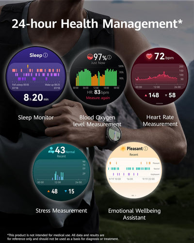 Huawei Watch GT5 (41/46mm Smartwatch, 14 Days Battery Life, Sharp Edged Design, Health Tracking, Compatible with Android & iOS)