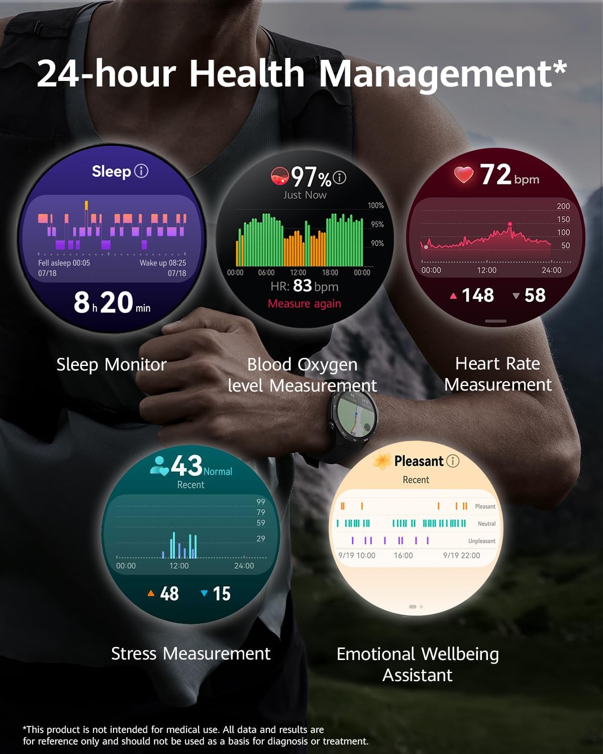 Huawei Watch GT5 (41/46mm Smartwatch, 14 Days Battery Life, Sharp Edged Design, Health Tracking, Compatible with Android & iOS)