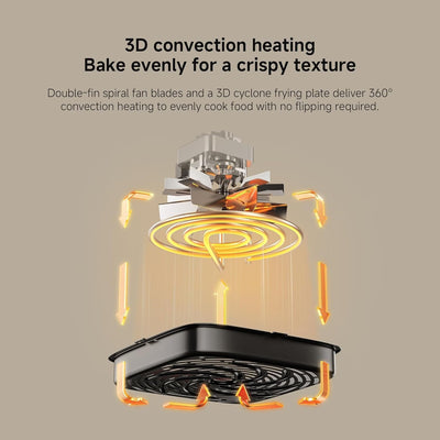 Xiaomi Air Fryer Essential 6L